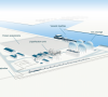 3D-Grafik des Hafens Antwerpen-Brügge mit eingezeichnetem CO2-Netz