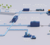 Infografik des Wasserstoff-Pilotprojekts von Uniper im niedersächsischen Krummhörn