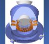 Ultraschallreaktor Multiphase Cavitator