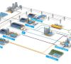 Thyssenkrupp hatt den Auftrag für eine 88 MW-Elektrolyseanlage zur Produktion von grünem Wasserstoff erhalten.